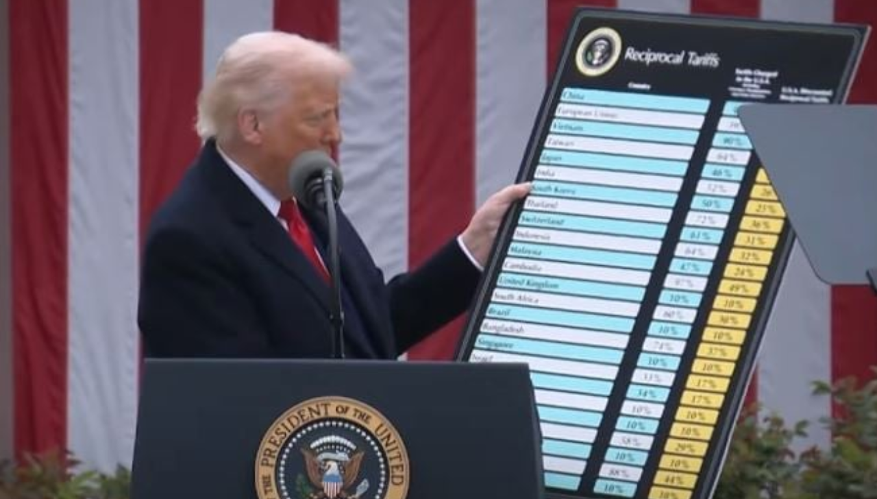 Senado dos EUA Aprova Suspensão de Tarifas ao Brasil