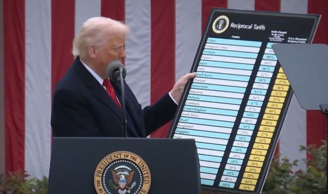 Senado dos EUA Aprova Suspensão de Tarifas ao Brasil - Imagem do artigo original